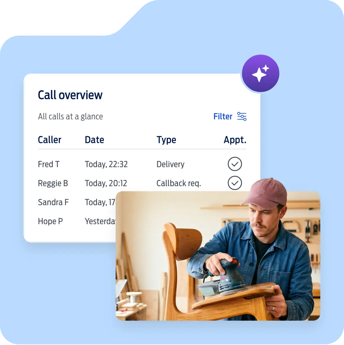 AI Receptionist sending call summaries to the business owner's inbox after phone calls