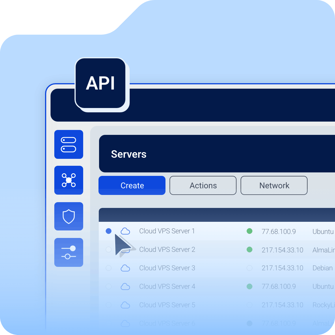 Diagram representing the Cloud Panel's capabilities, showing various tools and data sources connected to a central dashboard