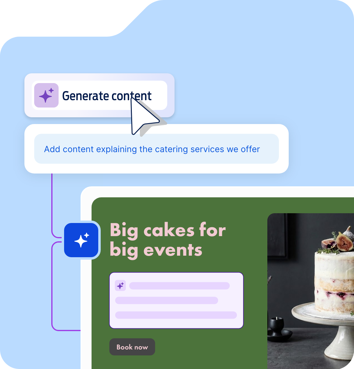 AI generating content for a blog post