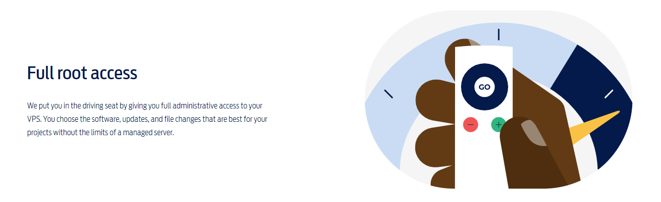 VPS with Full Root Access