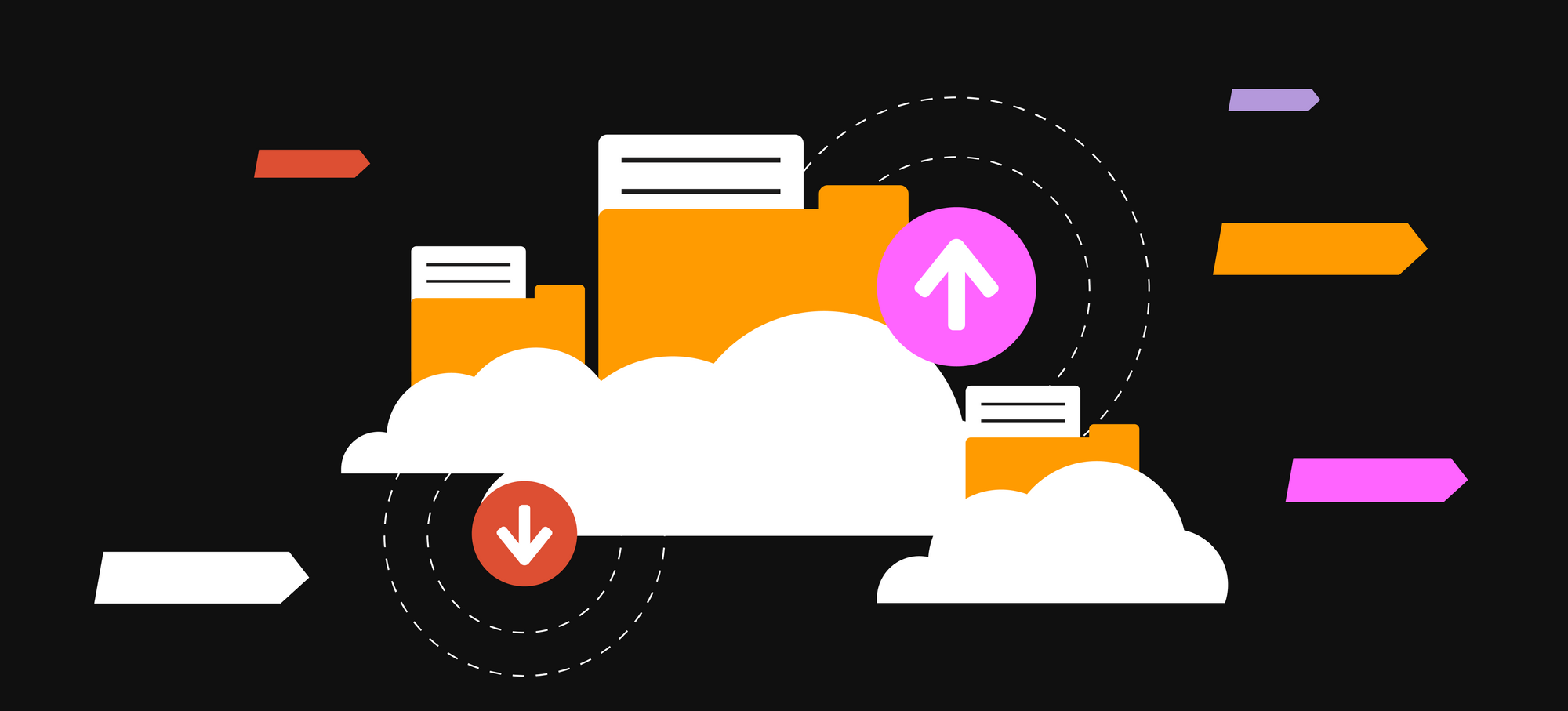 Managed Backups – What are they and why do they matter?