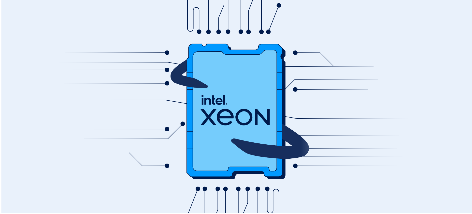 Introducing new 4th Gen Intel Xeon servers | Fasthosts