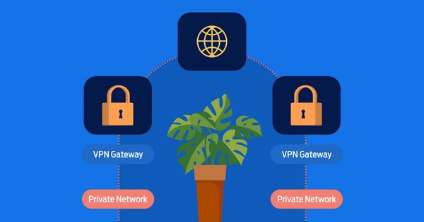 How to deploy site-to-site IPsec VPNs with Cloud servers